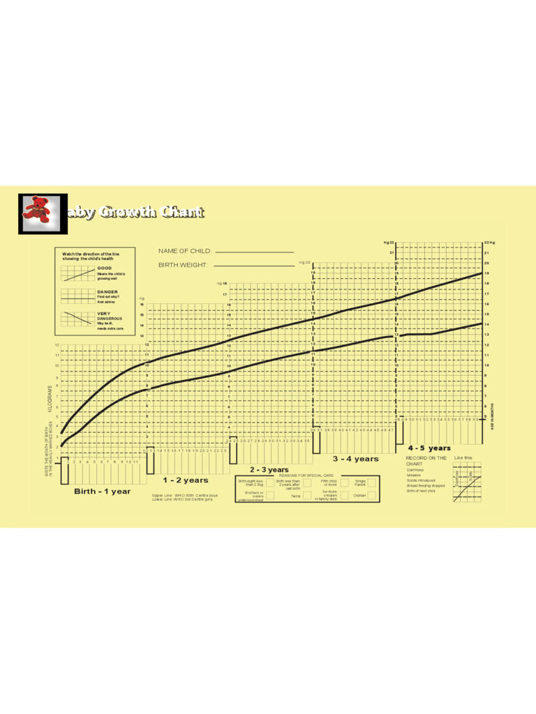 Baby Growth Chart Tempate