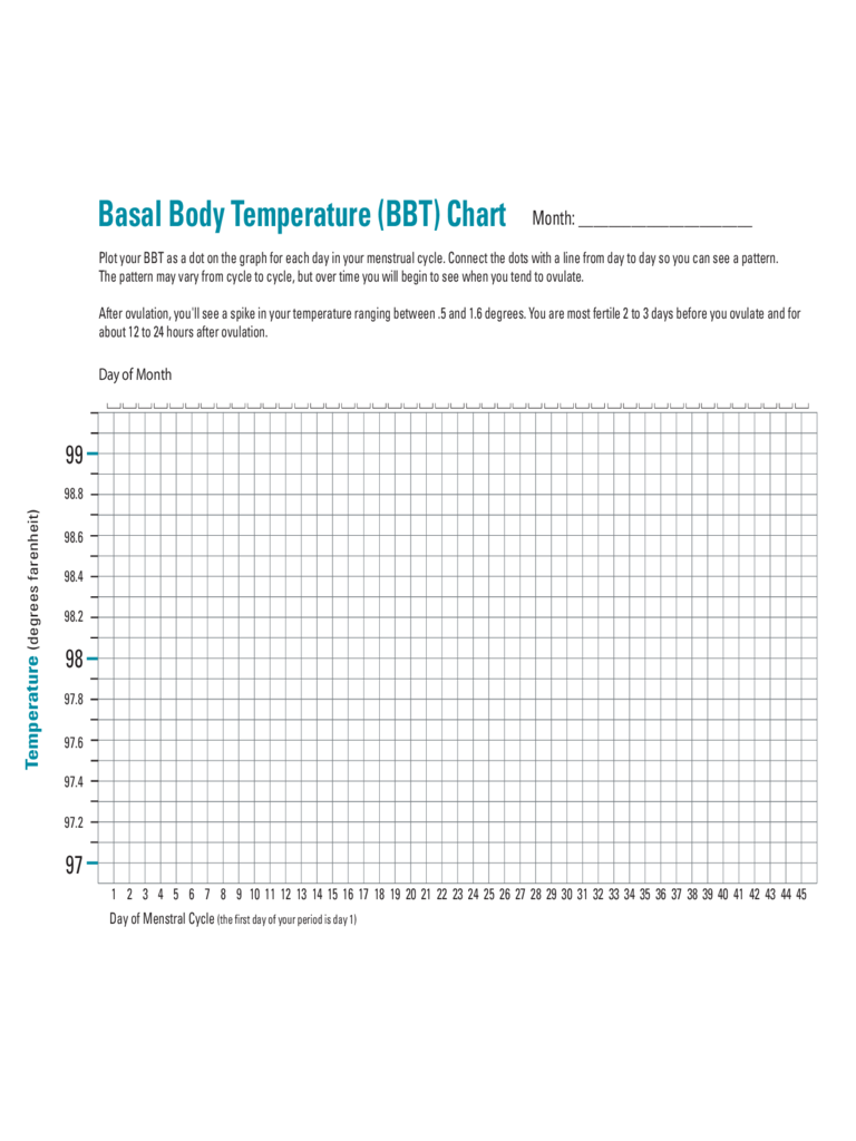 Basal Body Temperature Chart Free Printable