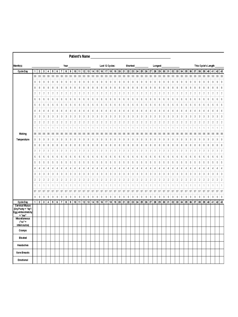 2024-basal-body-temperature-chart-fillable-printable-pdf-forms
