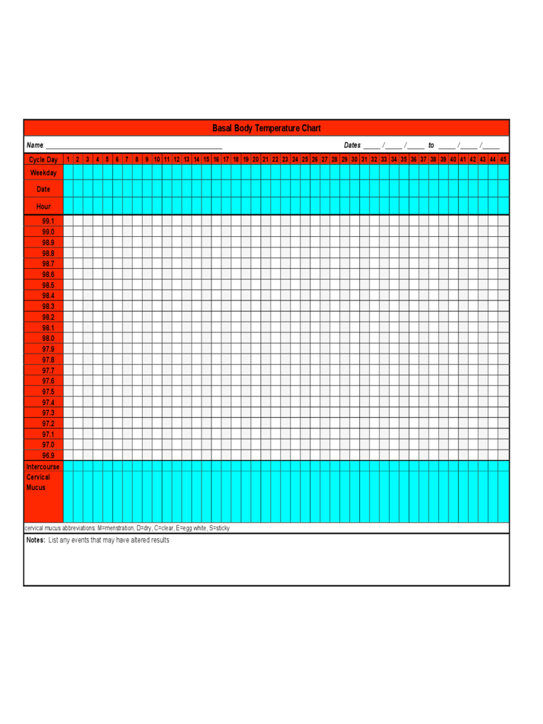 Free Printable Basal Body Temperature Chart