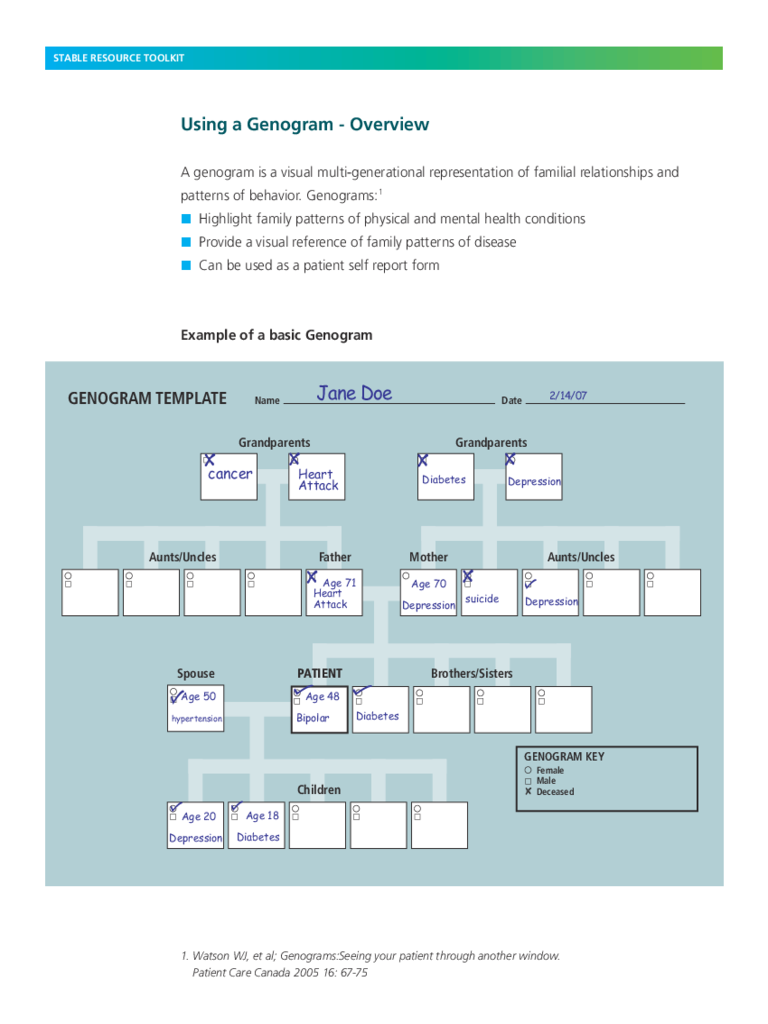 Basic Genogram Template Example