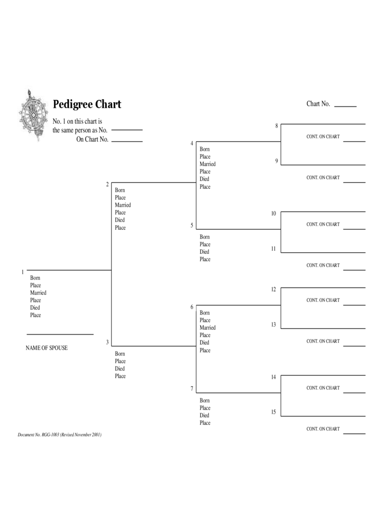 Fillable Pdf Pedigree Chart