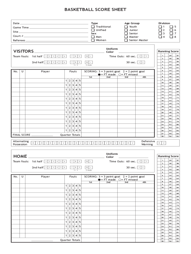 2024 Basketball Score Sheet Fillable Printable PDF Forms Handypdf