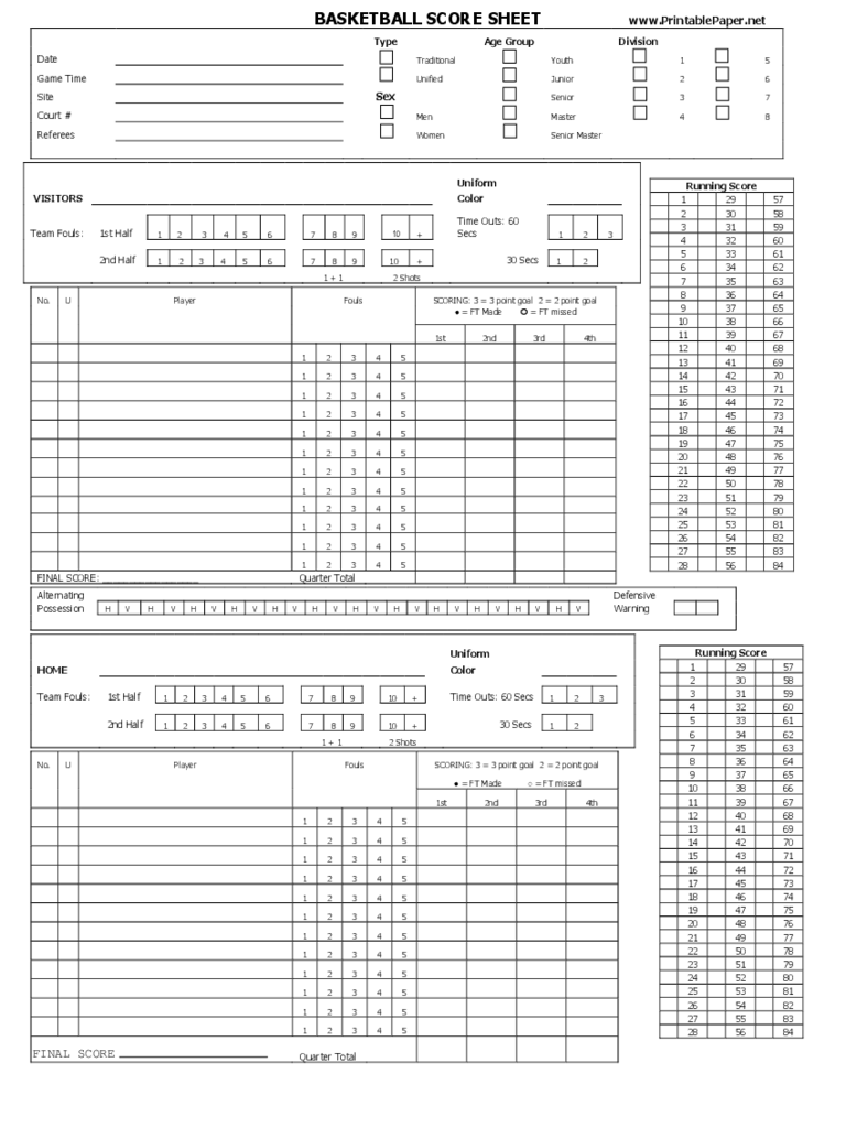 2022 Wrestling Score Sheet Fillable Printable Pdf And Forms Handypdf