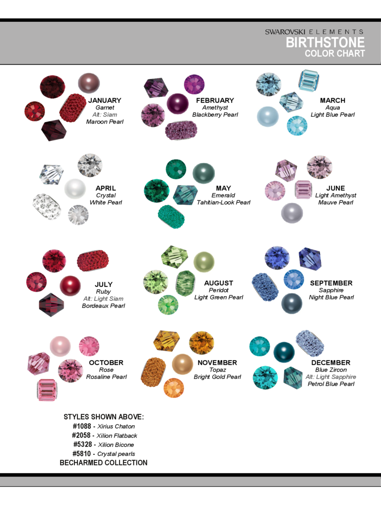 Birthstone Color Chart by Month