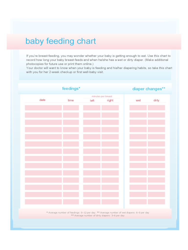 Blank Baby Feeding Chart