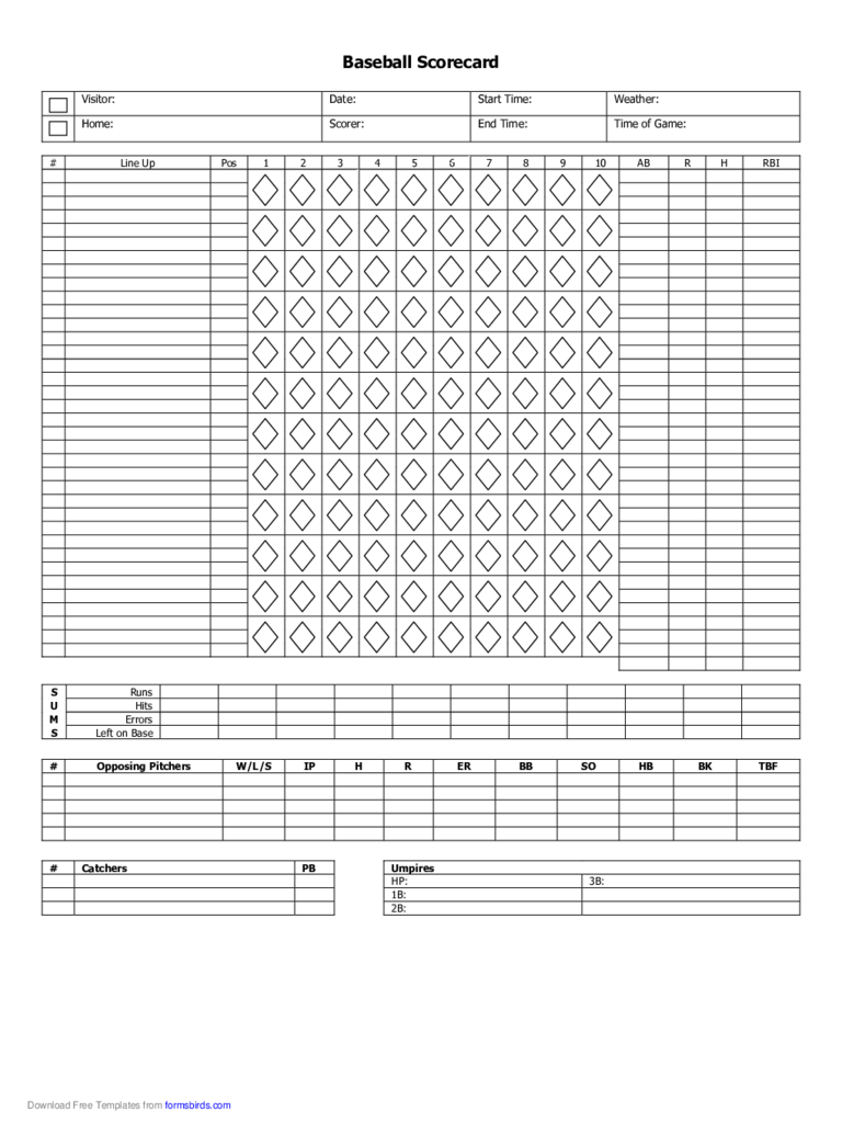 2024 Basketball Score Sheet Fillable Printable Pdf And Forms Handypdf Porn Sex Picture 5140