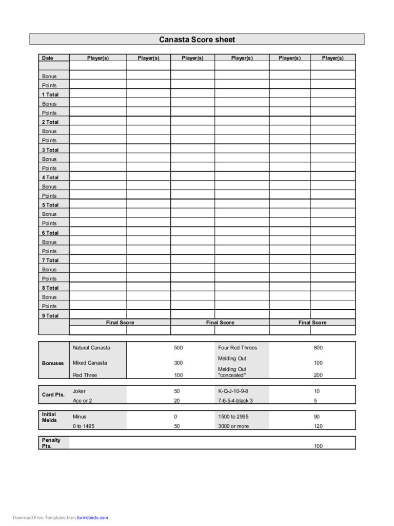 Blank Canasta Score Sheet