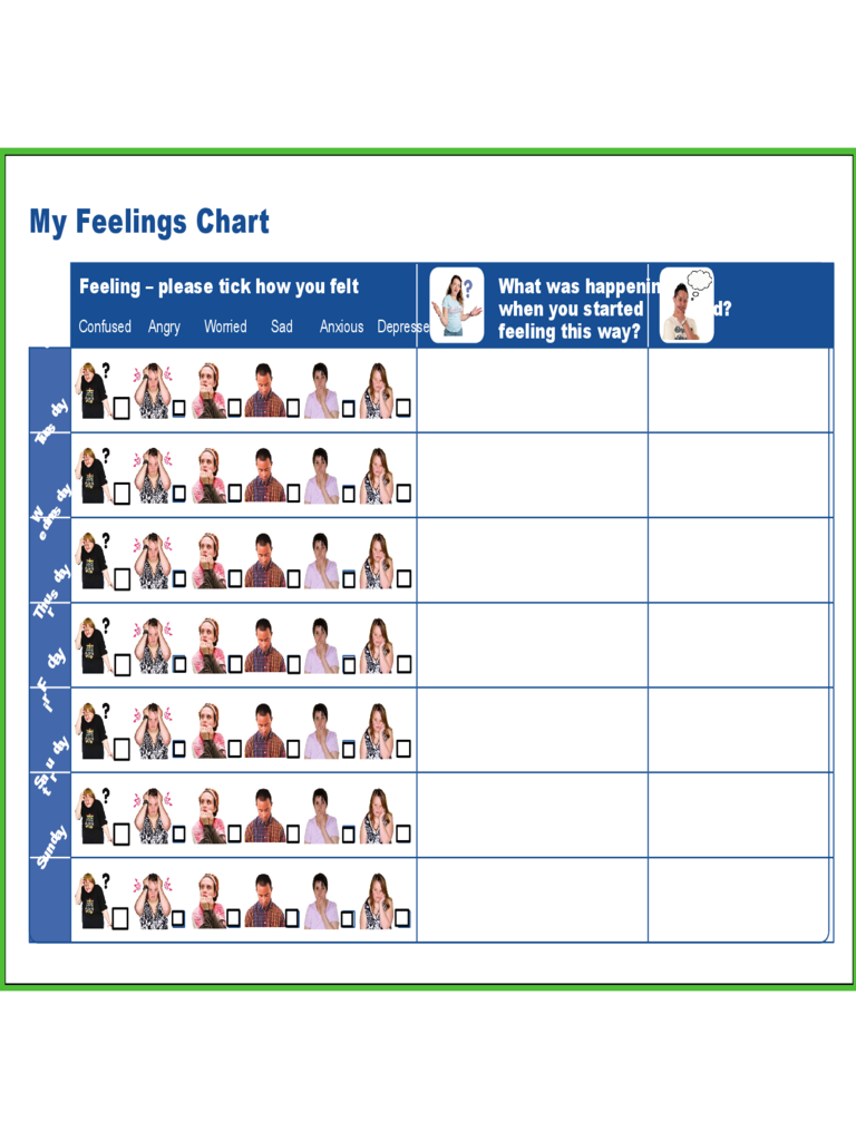 Blank Feelings Chart Template