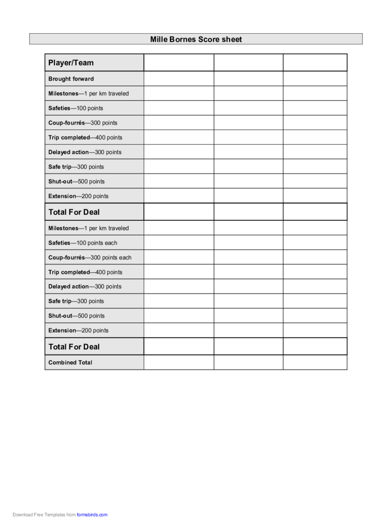 Blank Mille Bornes Score Sheet - Edit, Fill, Sign Online | Handypdf