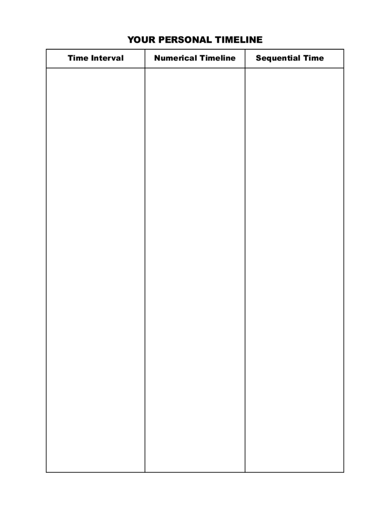 Blank Personal Timeline Template