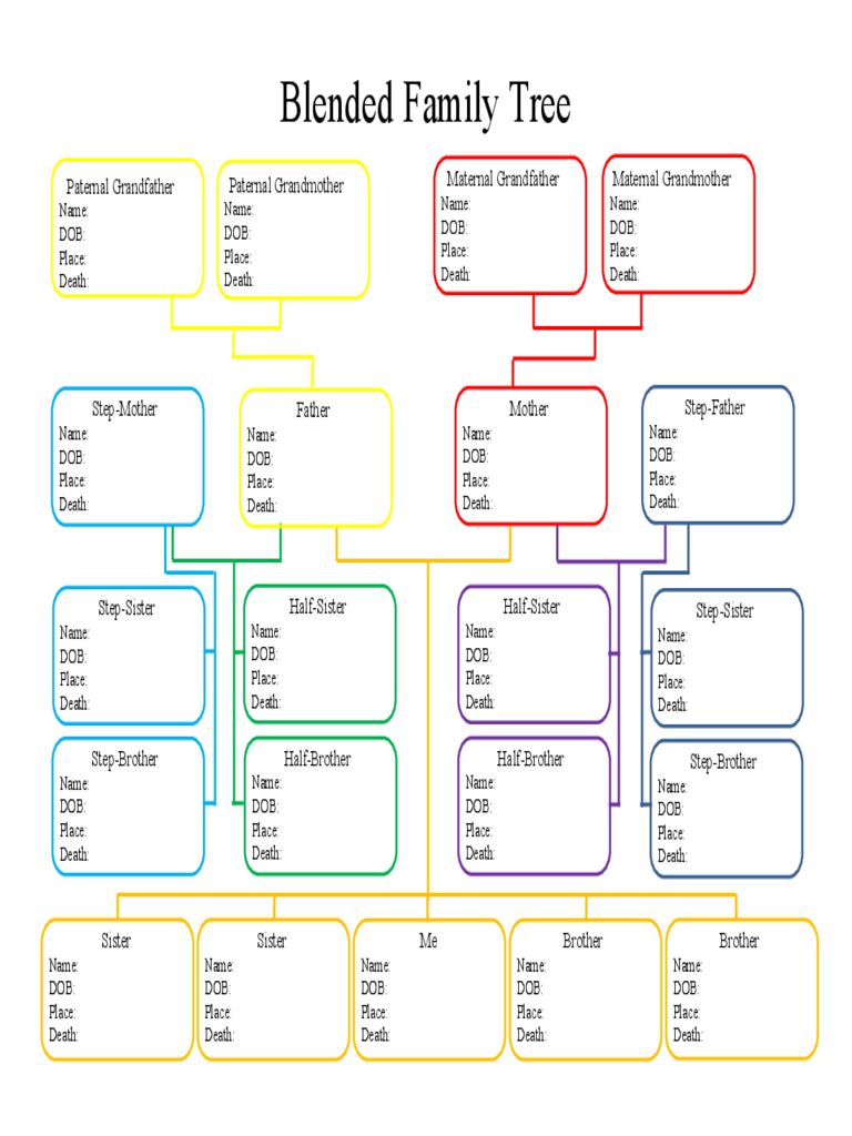 2024 Family Tree Template Fillable Printable PDF Forms Handypdf