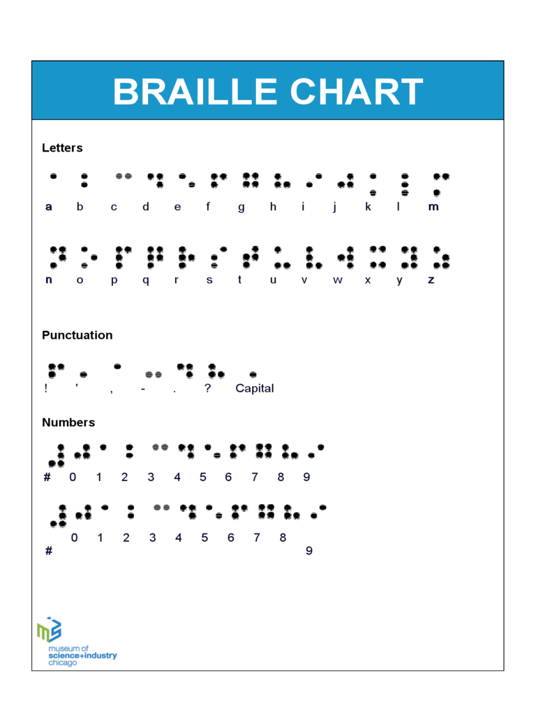 Braille chart