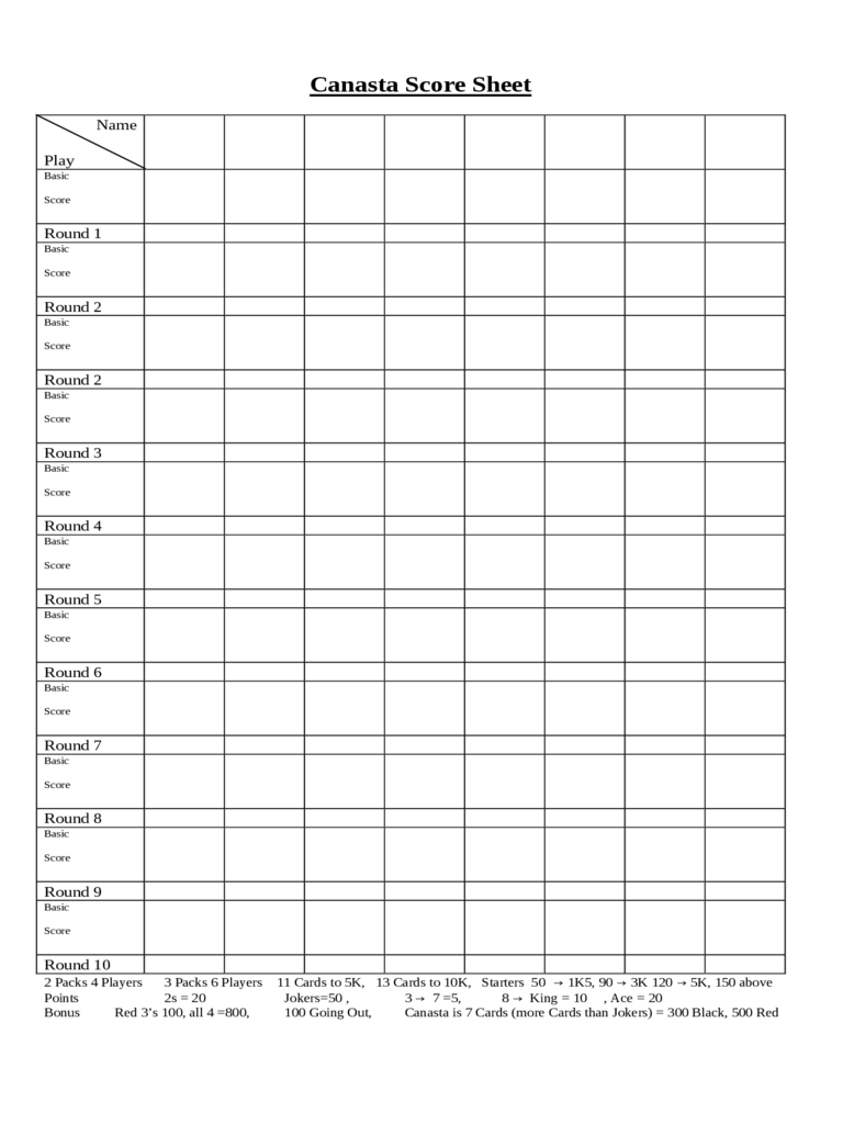 Canasta Score Sheet Sample