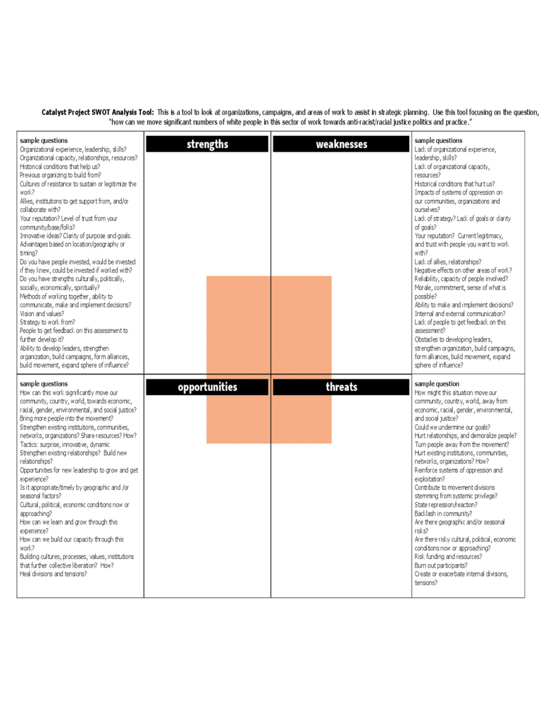 Catalyst Project SWOT Analysis Tool