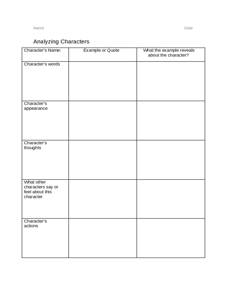 2024-character-analysis-template-fillable-printable-pdf-forms