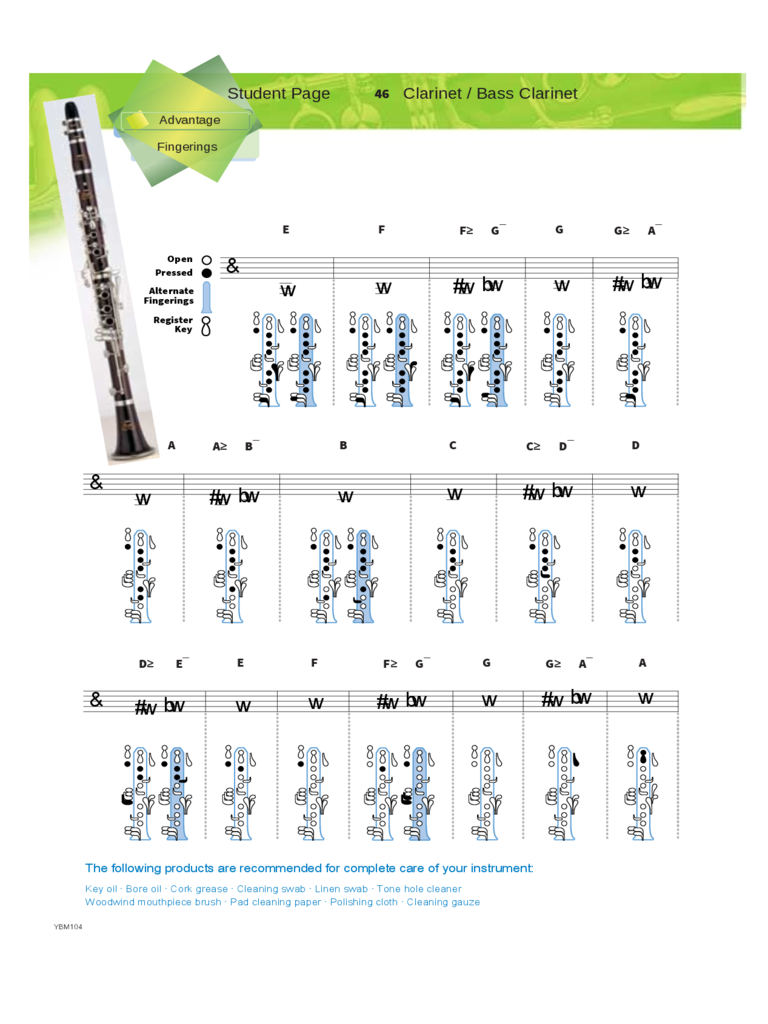 2023 Clarinet Fingering Chart Template Fillable Printable PDF Forms Handypdf