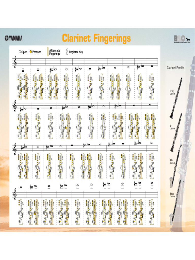 Bb Clarinet Chart