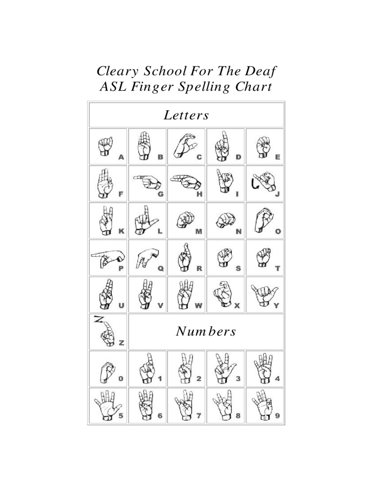 Cleary School for the Deaf ASL Finger Spelling Chart