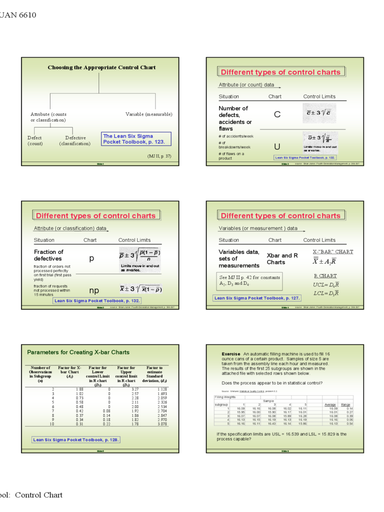 2022 Business Profile Template Fillable Printable Pdf And Forms 8259