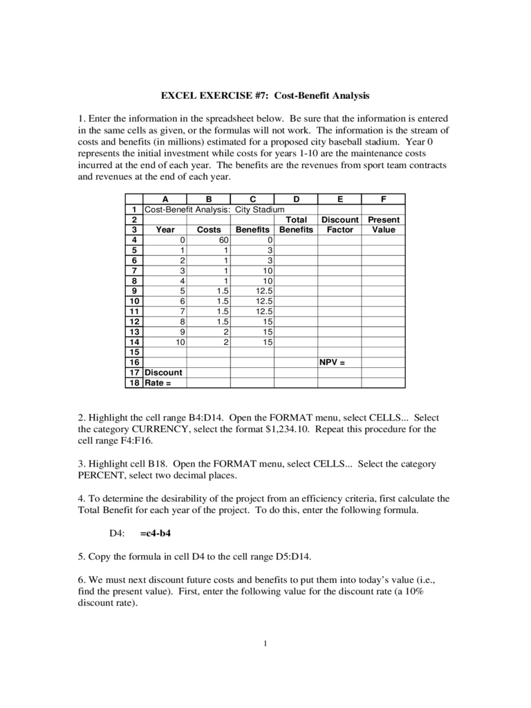 Cost Benefit Analysis