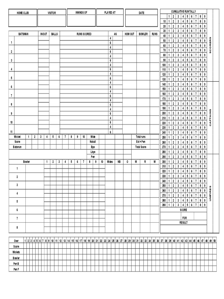 2025 Cricket Score Sheet Fillable Printable PDF Forms Handypdf