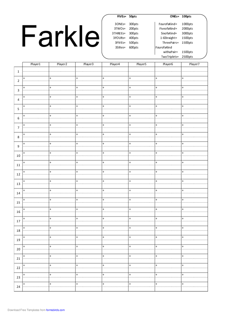 2021 Farkle Score Sheet Fillable Printable Pdf Forms Handypdf