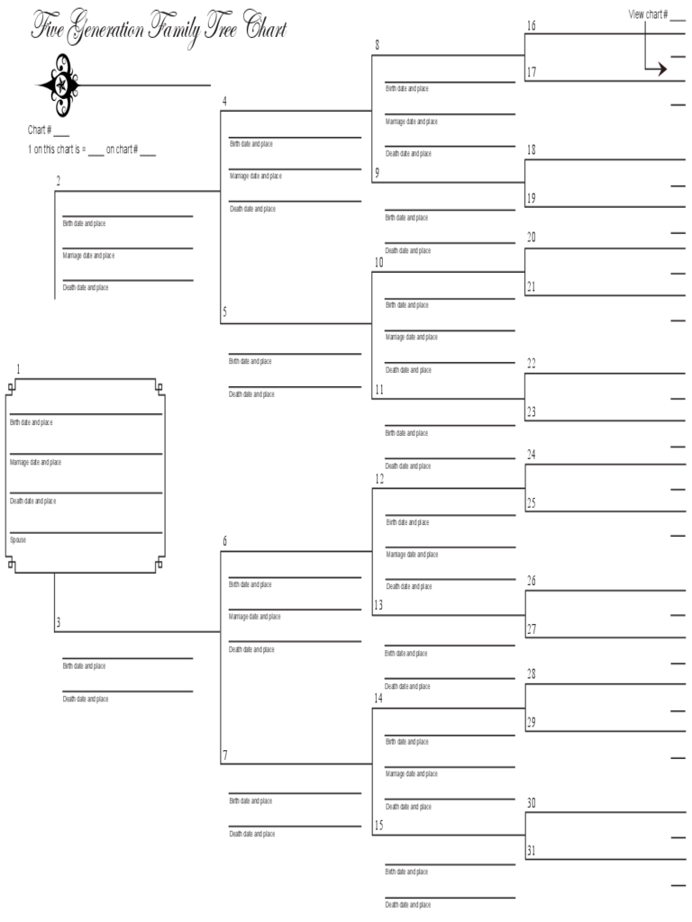 2022 Family Tree Template Fillable Printable PDF Forms Handypdf