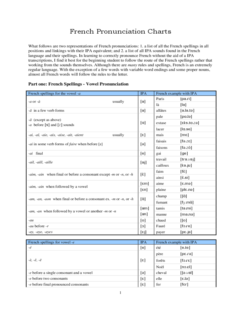 French Pronunciation Charts