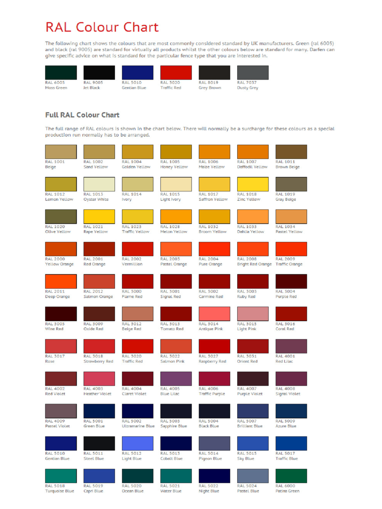 Full RAL Color Chart