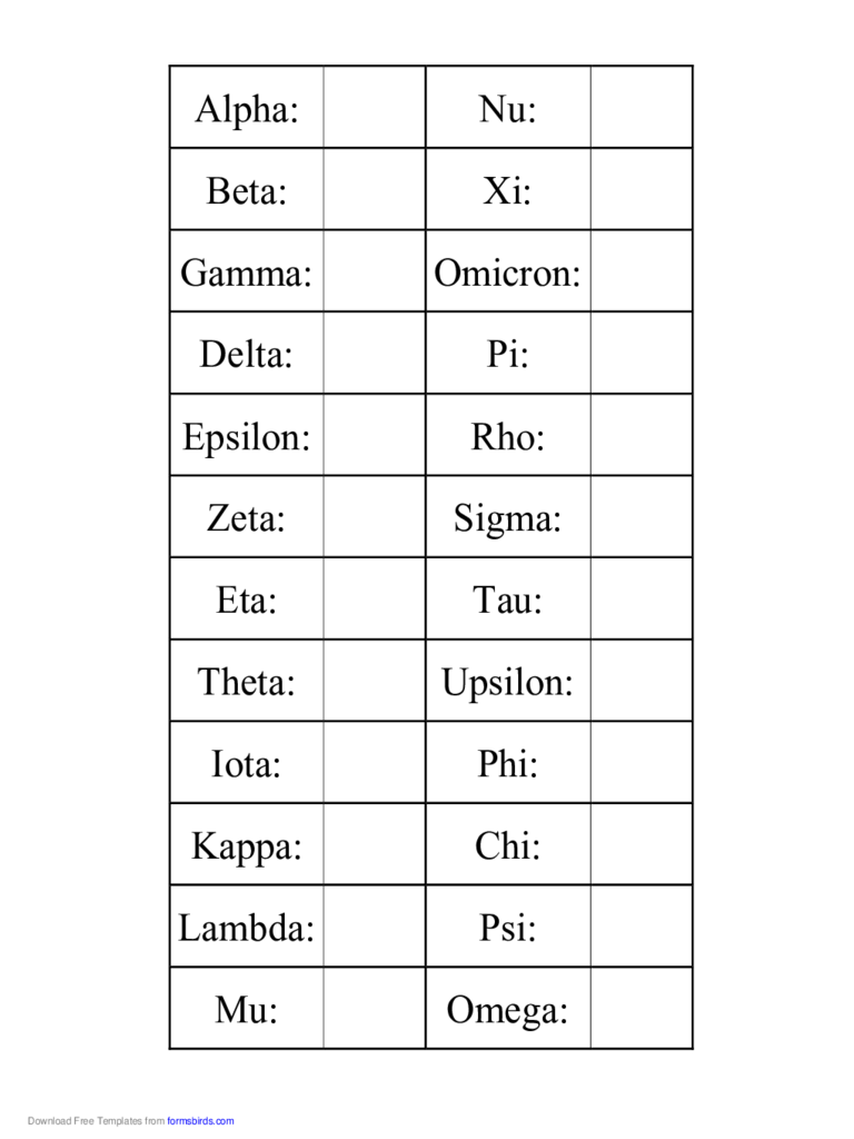 2022 Greek Alphabet Chart Fillable Printable PDF Forms Handypdf