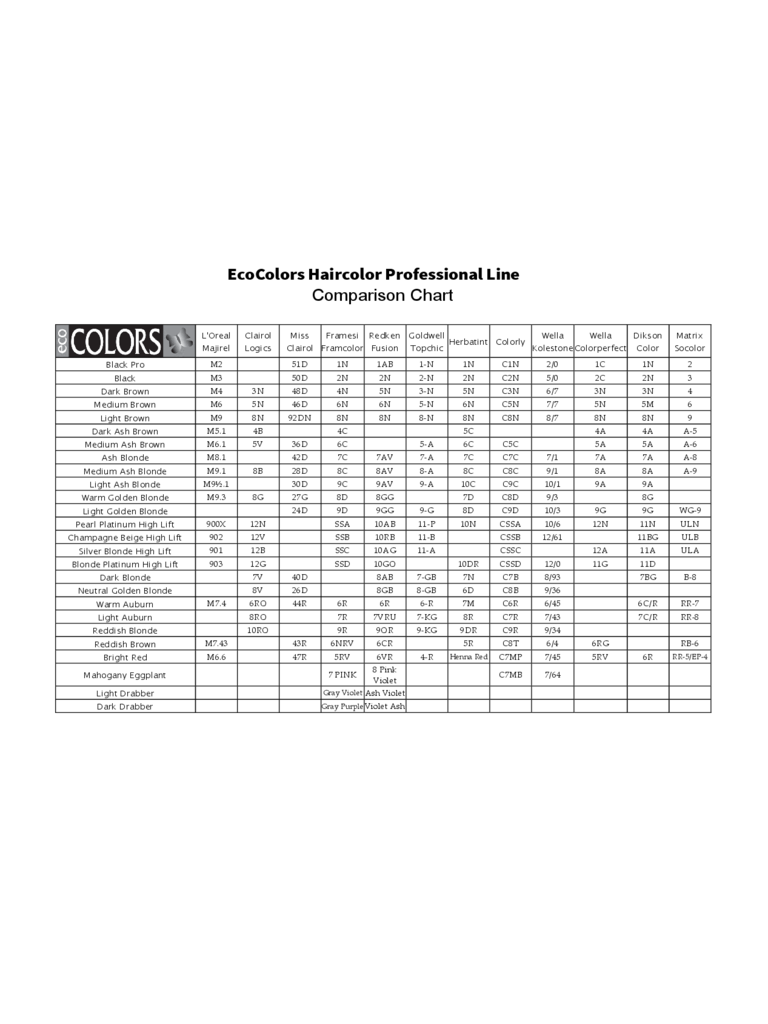 Haircolor Professional Line Comparison Chart