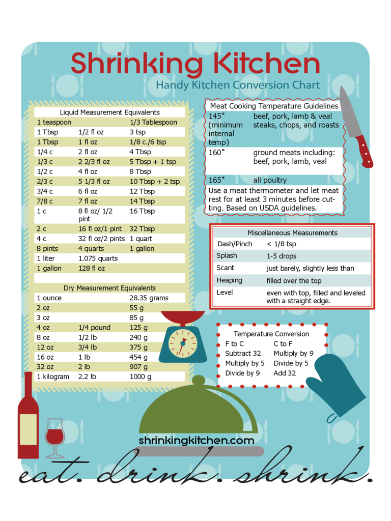 Handy Cooking Conversion Chart