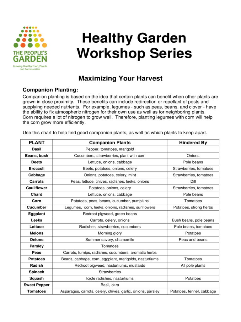 Healthy Gardening Companion Planting Chart