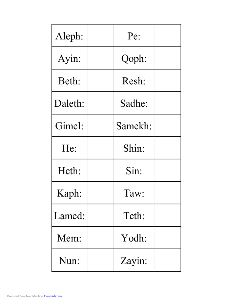 2020 hebrew alphabet chart fillable printable pdf