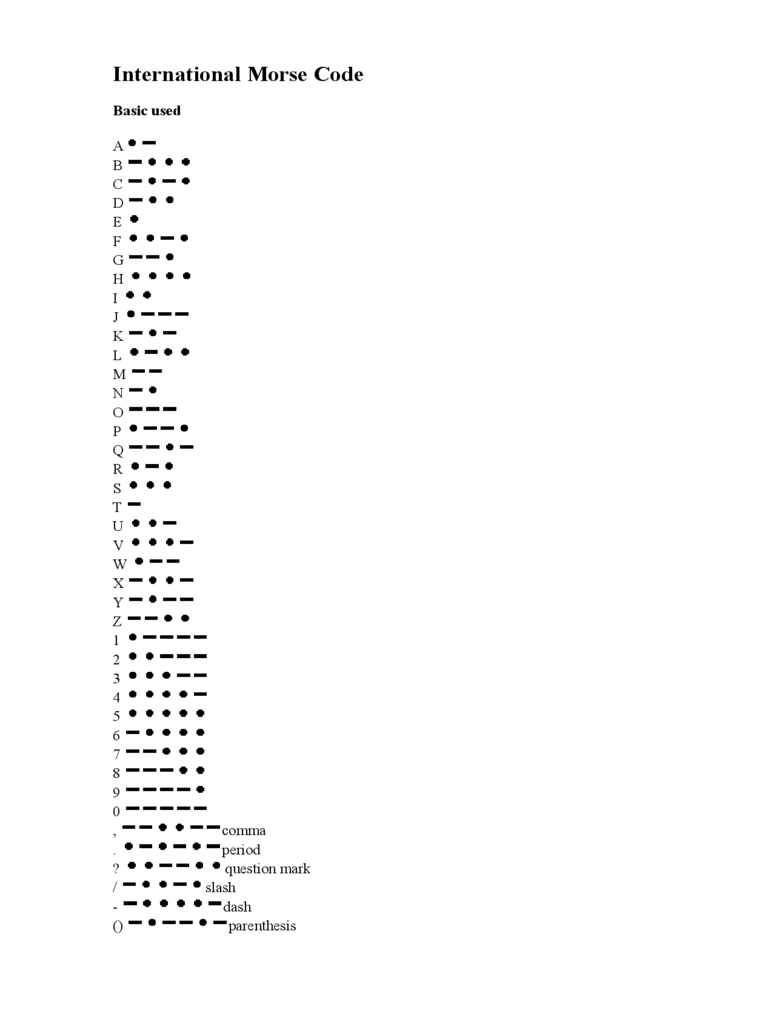 2024 Morse Code Alphabet Chart Fillable, Printable PDF & Forms Handypdf