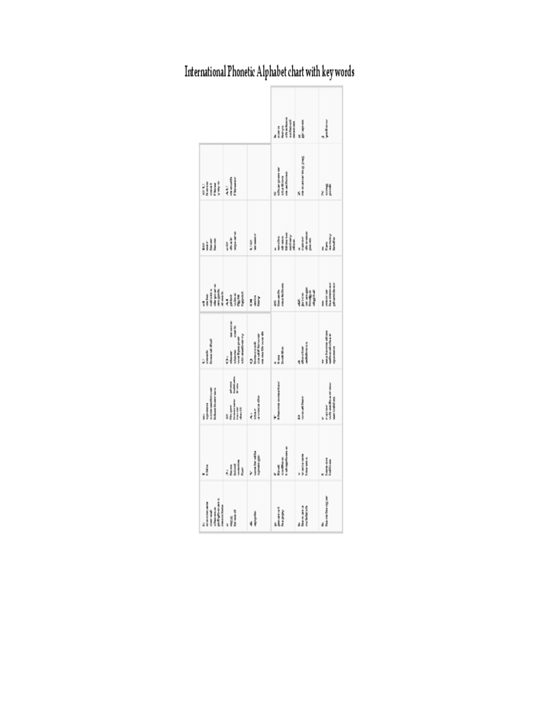 2024-international-phonetic-alphabet-chart-fillable-printable-pdf