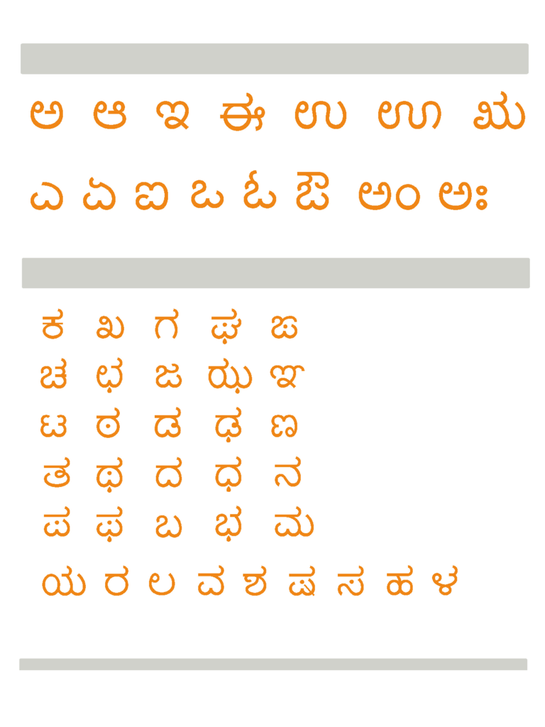 kannada nudi typing letters pdf download