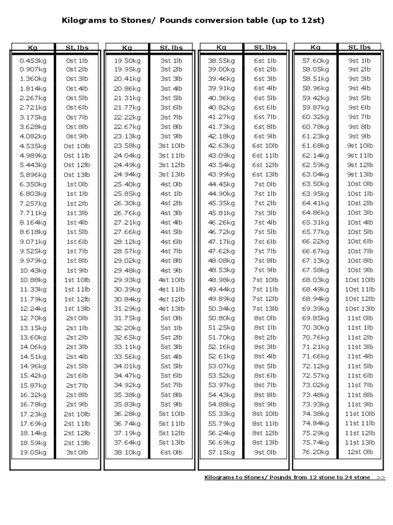 pounds-to-kilograms-conversion-chart-printable