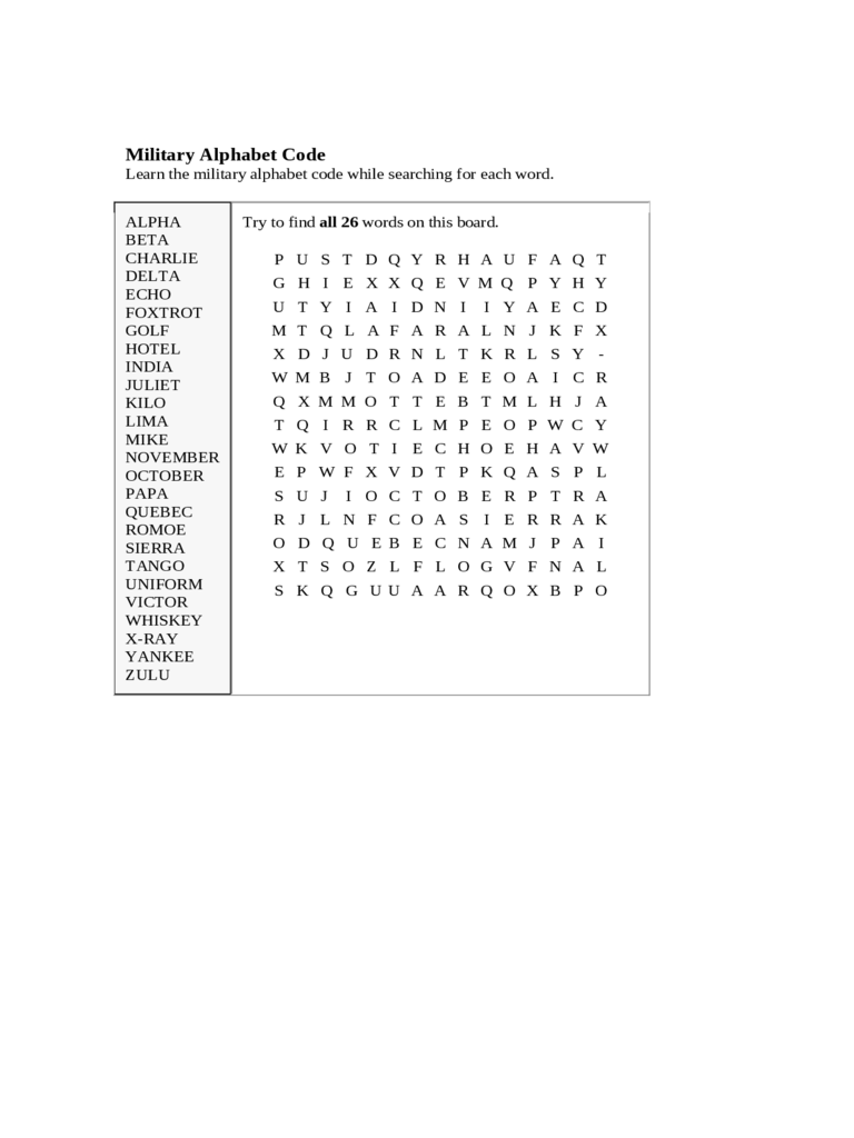 2021 military alphabet chart fillable printable pdf forms handypdf