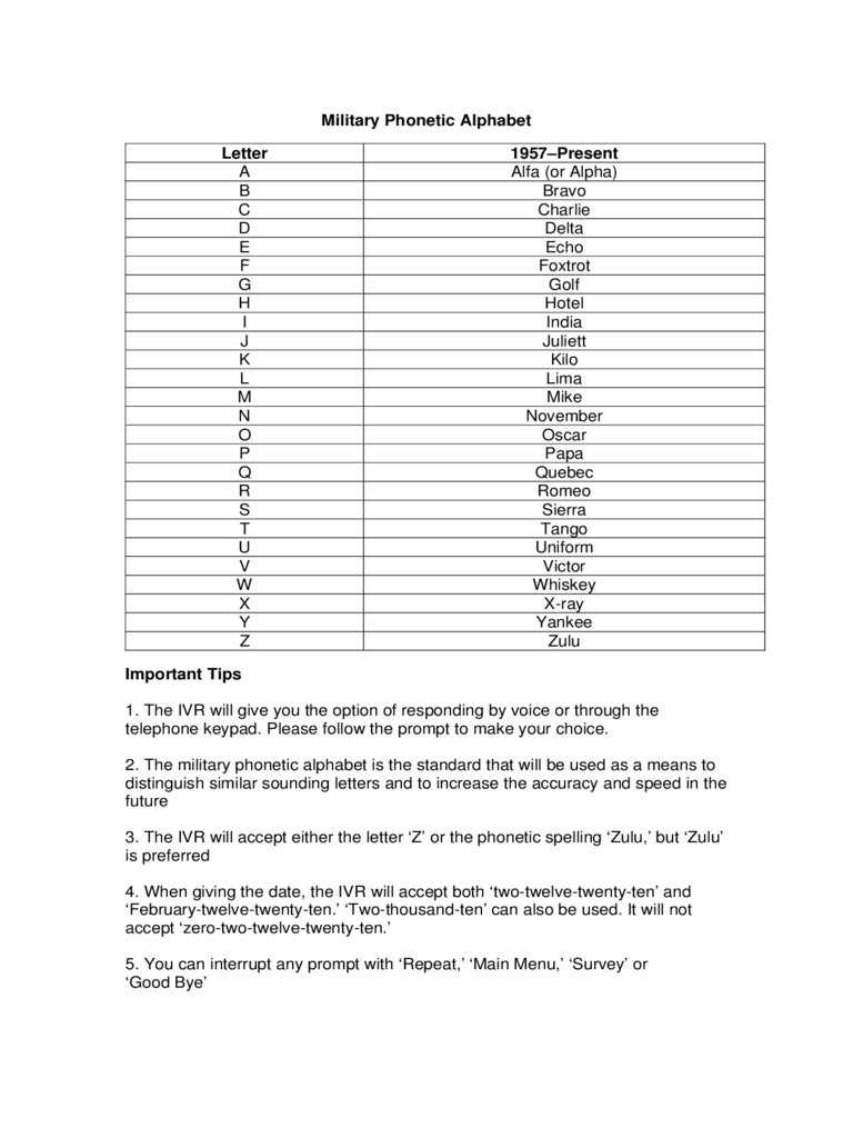 2024 Military Alphabet Chart Fillable Printable PDF Forms Handypdf