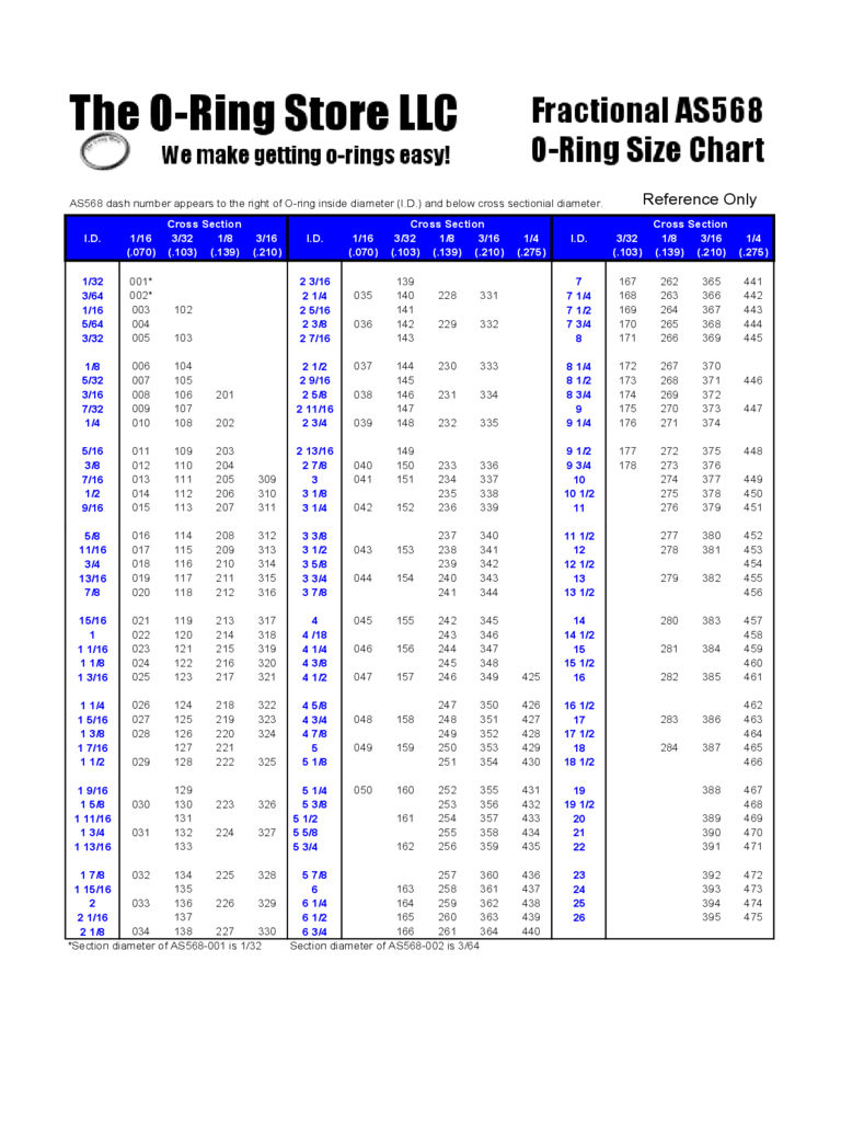 O Ring Size Chart Printable