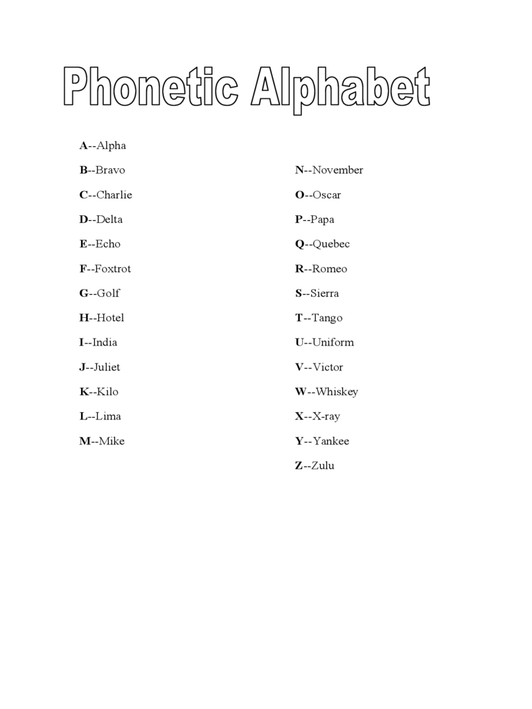 spelling alphabet pdf