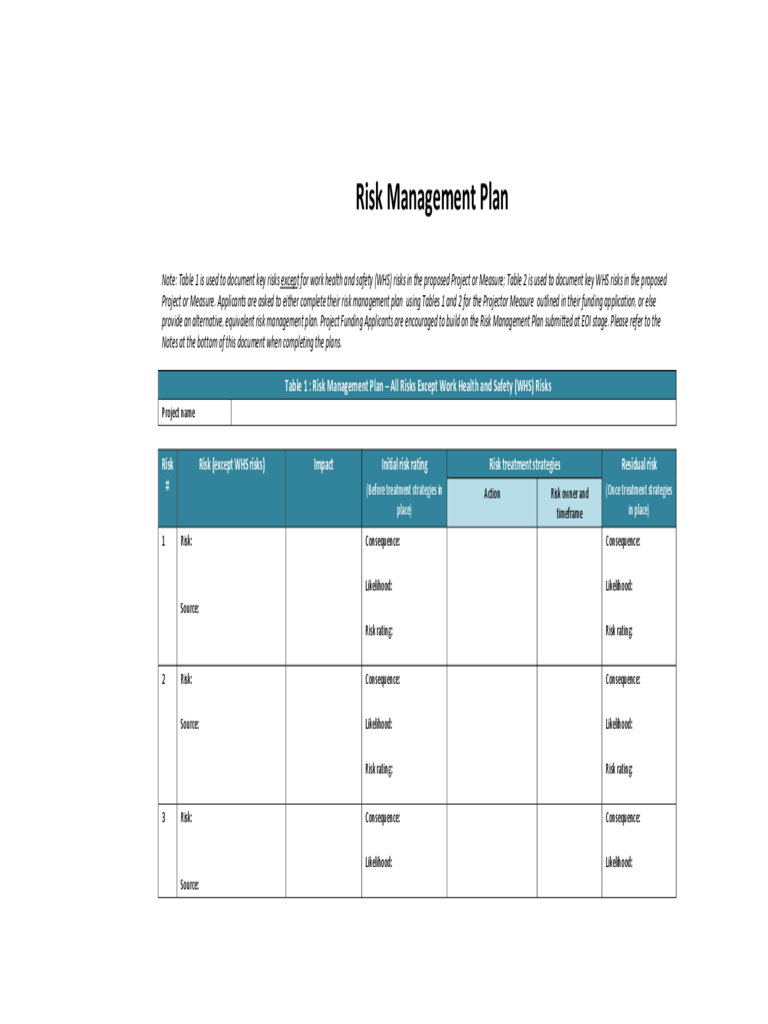 2024 Project Risk Management Plan Template Fillable Printable PDF 