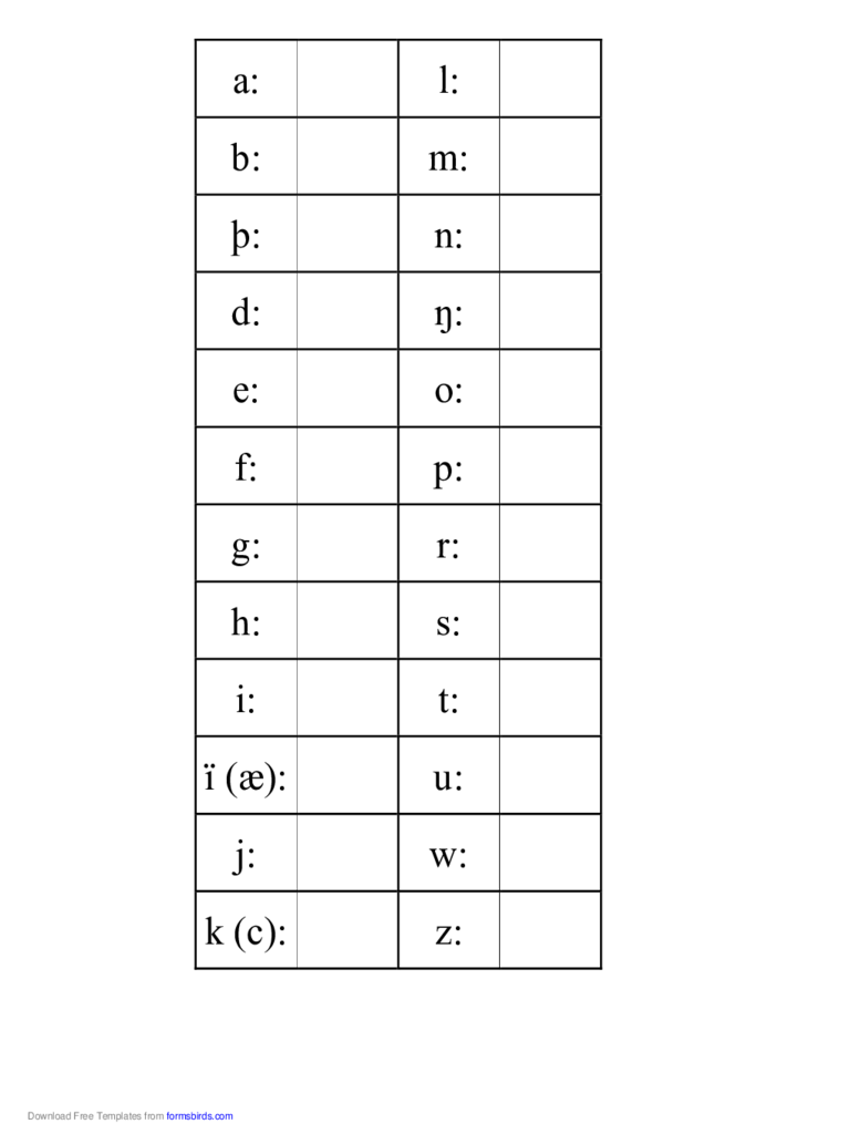 Runic Alphabet