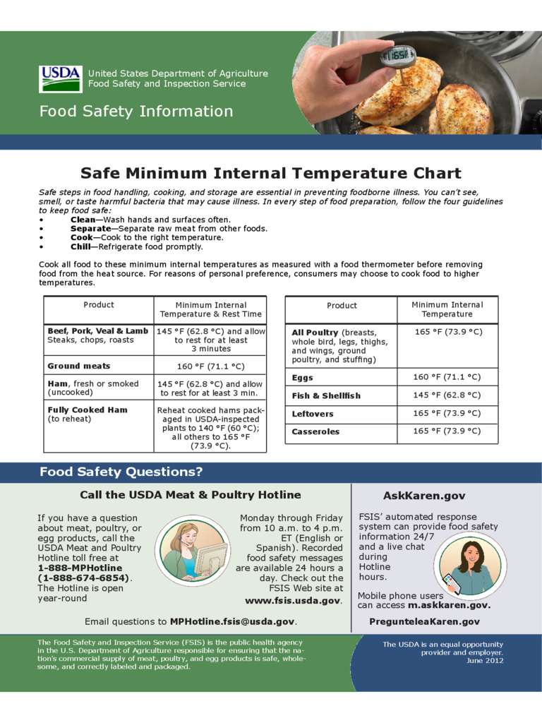 Safe Minimum Internal Temperature Chart - United States