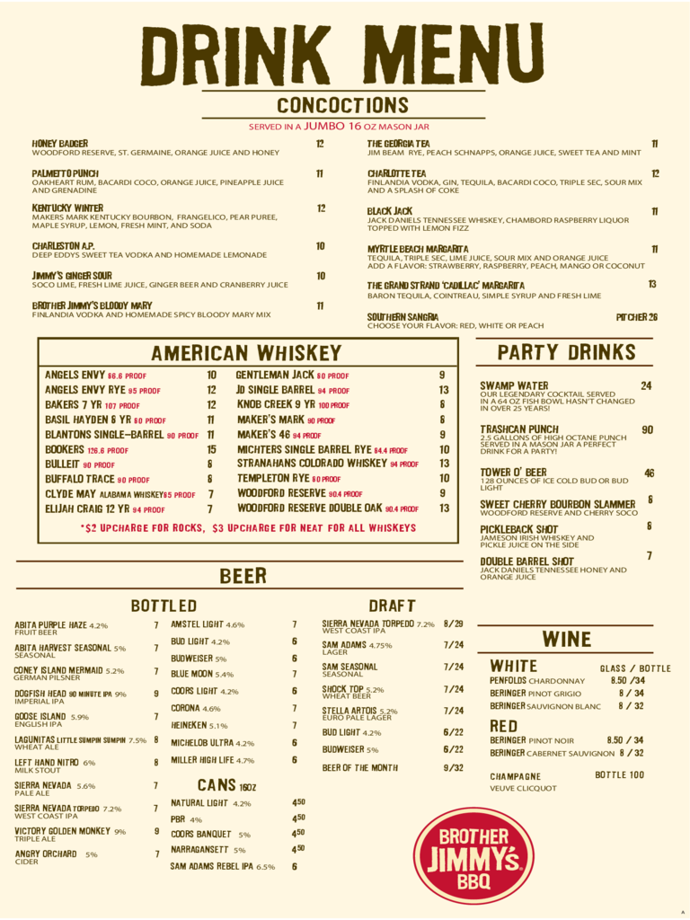 Free Printable Drink Menu Template - Printable World Holiday