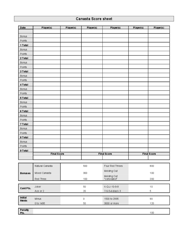 Sample Canasta Score Sheet