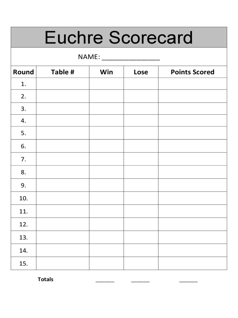 2024 Euchre Score Cards Template Fillable Printable PDF Forms 