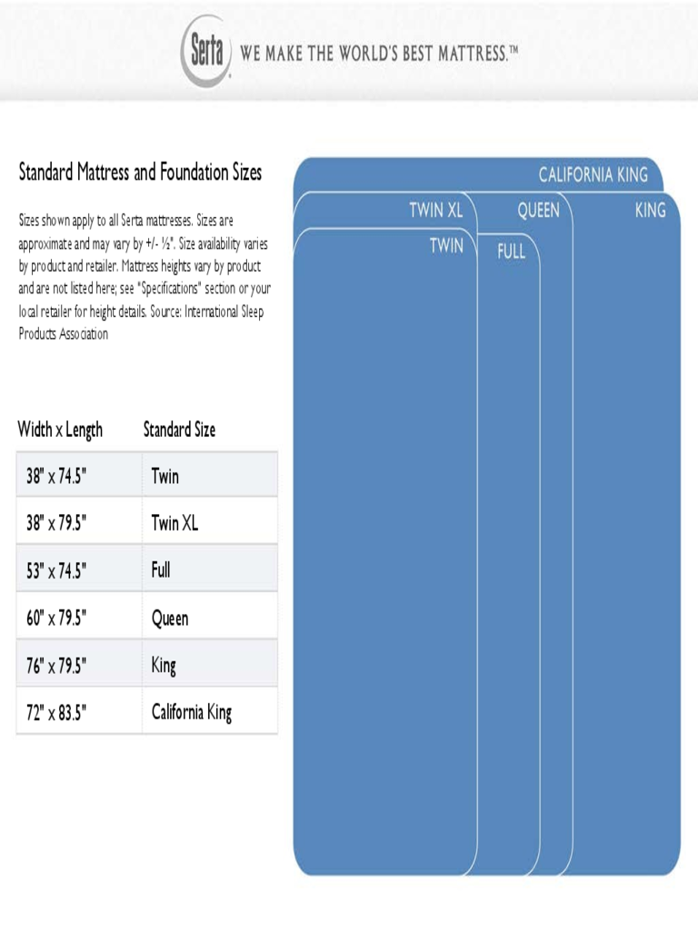 Sample Mattress Size Chart Edit Fill Sign Online Handypdf